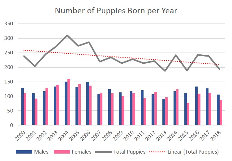 graph1
