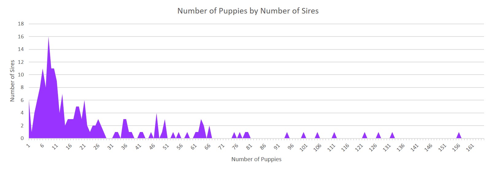 graph8